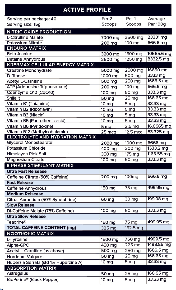 PROFORMANCE PRE-WORKOUT by PRIMABOLICS