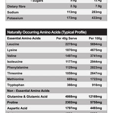 PROTEIN MOUSSE by RED DRAGON