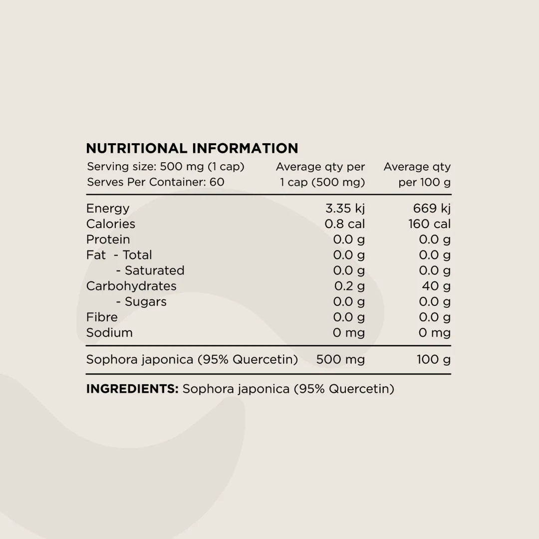 QUERCETIN 500mg by SWITCH NUTRITION