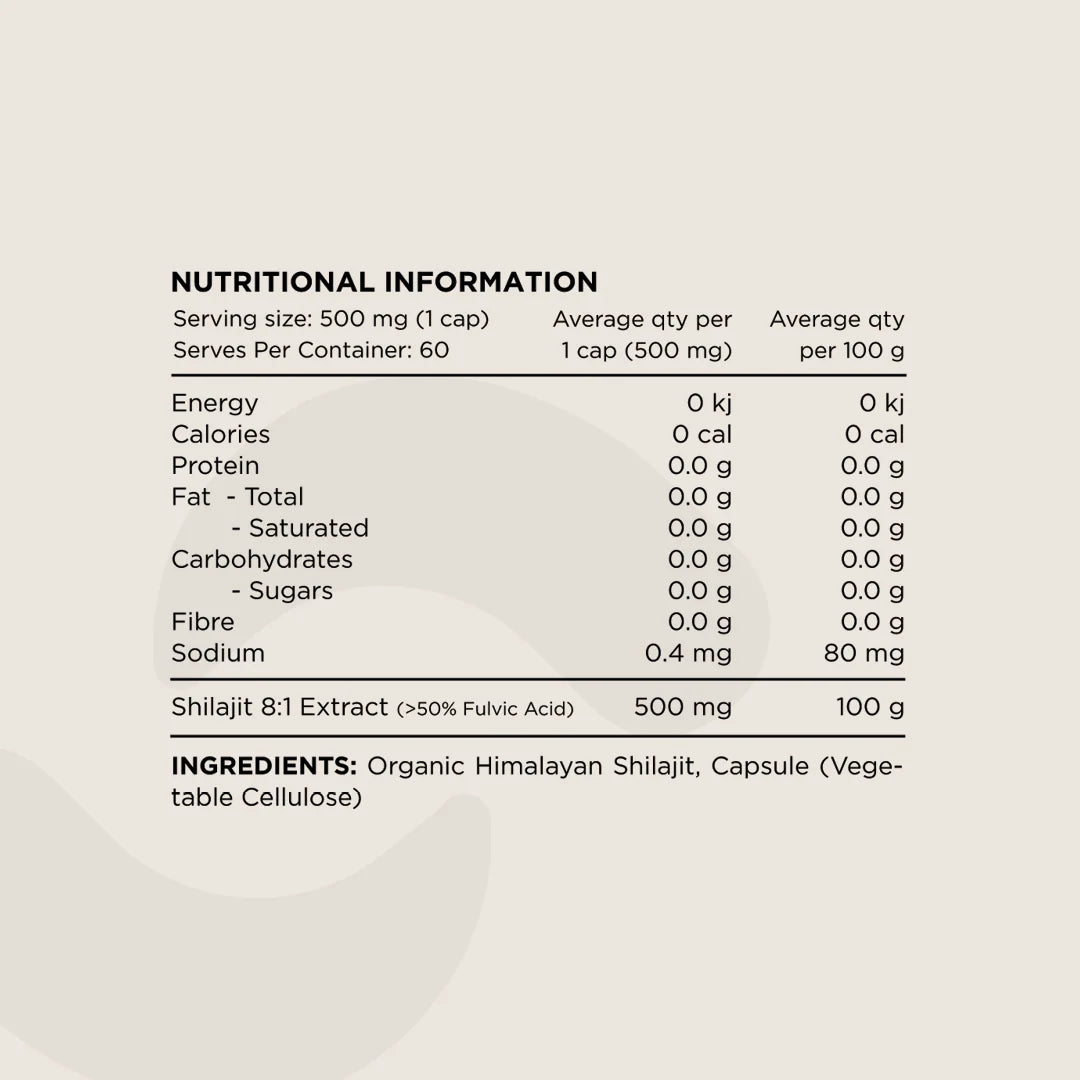 SHILAJIT 500mg by SWITCH NUTRITION