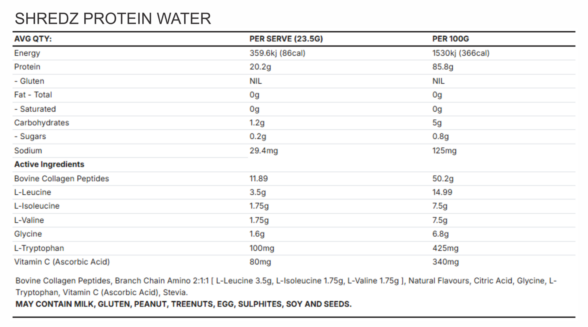 SHREDZ PROTEIN WATER by ZOMBIE LABS