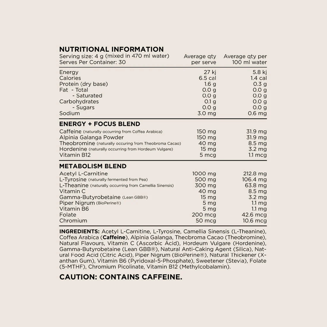 THERMAL by SWITCH NUTRITION